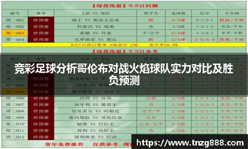竞彩足球分析哥伦布对战火焰球队实力对比及胜负预测